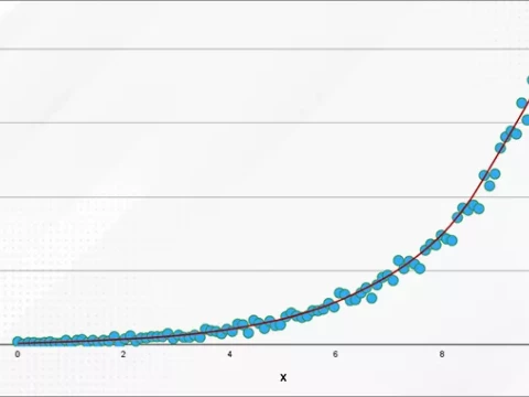 Ogólne modele liniowe i uogólnione modele liniowe - różnice oraz podobieństwa