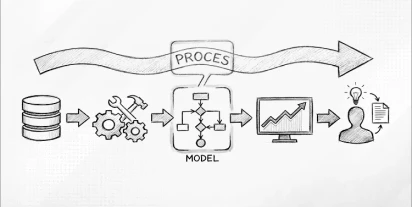 Modele predykcyjne: jak zwiększyć ich skuteczność?