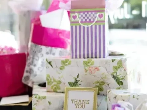 Analiza koszyków zakupowych, a tabelowanie