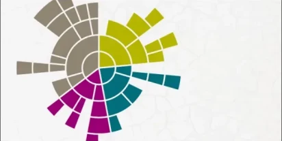 Wykres hierarchiczny