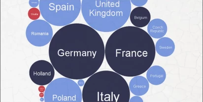 Chmura – niezwykła forma dla zwykłej tabeli