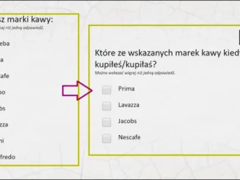 Projektowanie kwestionariusza, czyli jak przenieść treść ankiety do postaci elektronicznej