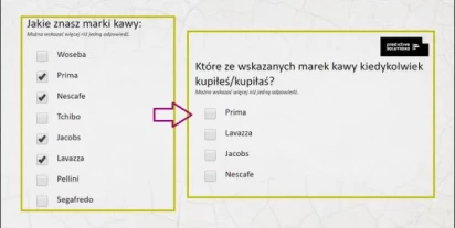 Projektowanie kwestionariusza, czyli jak przenieść treść ankiety do postaci elektronicznej