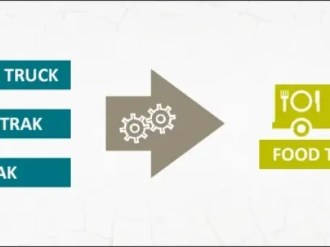 Fuzzy matching. Analiza podobieństwa tekstu