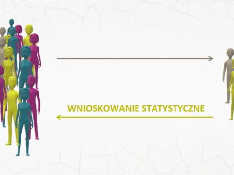 Wnioskowanie statystyczne