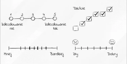 Skale w badaniach ankietowych. Jak dobrać odpowiednią skalę?