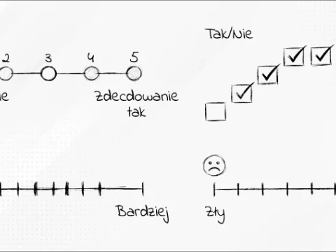 Skale w badaniach ankietowych. Jak dobrać odpowiednią skalę?