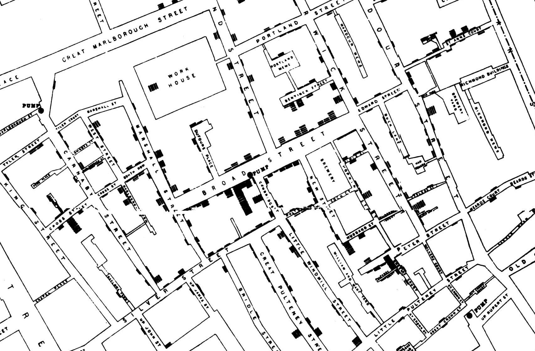 Rysunek 1. Fragment mapy pokazującej zgrupowanie przypadków cholery podczas epidemii w 1854 r. <br> Czarne kreski obrazują zachorowania na cholerę, <br> czerwonymi prostokątami zaznaczono umiejscowienie źródeł wody <br> Źródło: Opracowanie własne na podstawie <br> https://commons.wikimedia.org/wiki/File:Snow-cholera-map-1.jpg