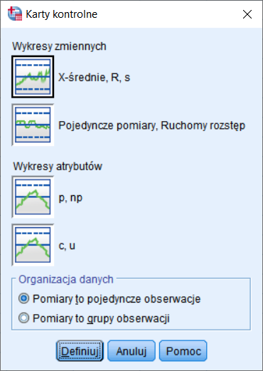 Rysunek 4. Okno wyboru kart kontrolnych