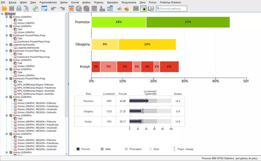 Zrzut ekranu z panelu PS IMAGO PRO