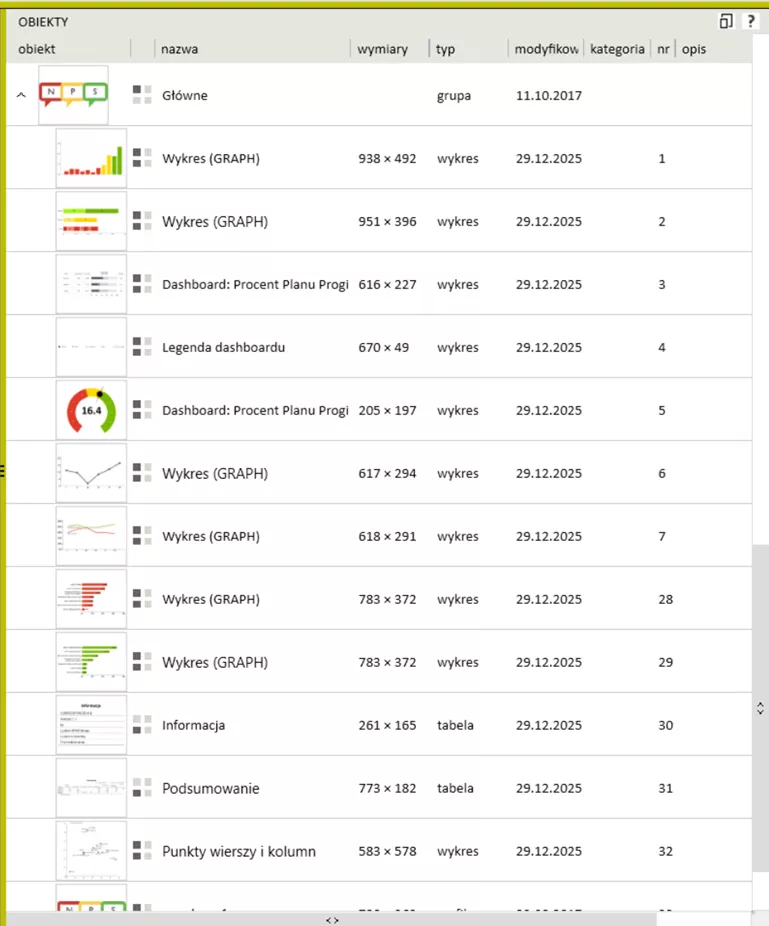 Zrzut ekranu z PS IMAGO PRO z widokiem na obiekty wynikowe dostępne dla użytkownika