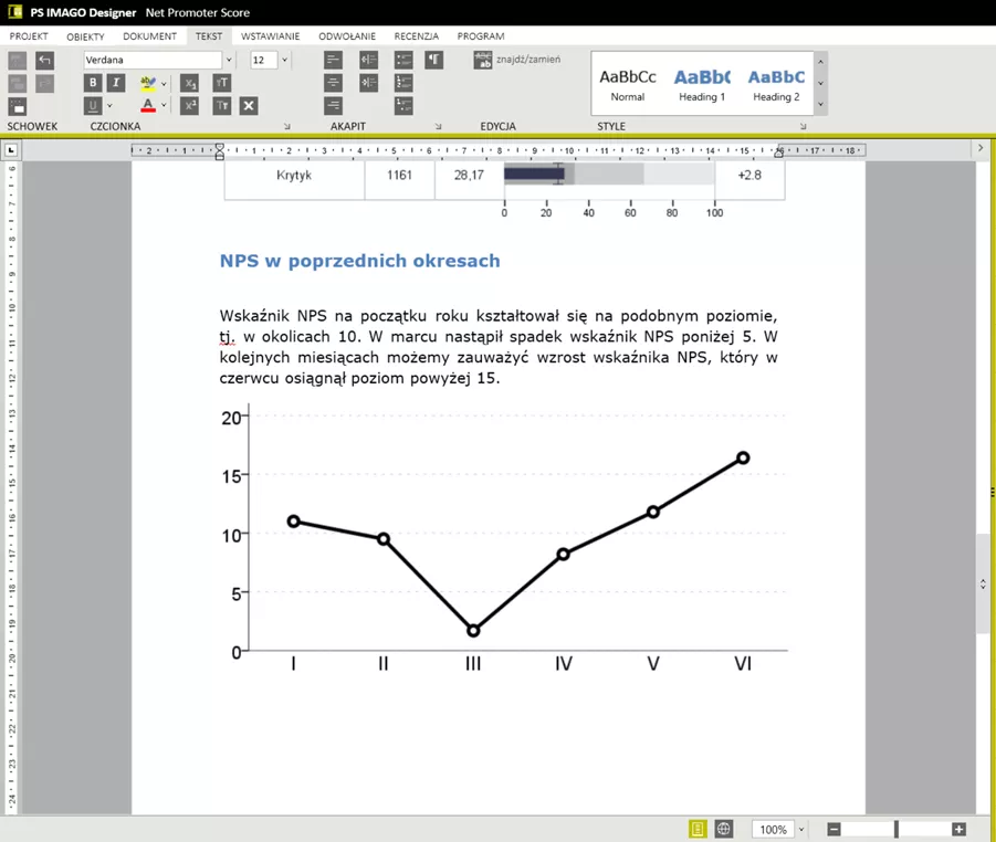 Zrzut ekranu z programu PS IMAGO PRO z widokiem edycji raportu Net Promoter Score