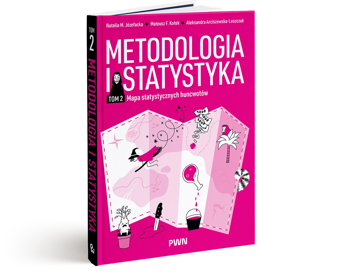 Okładka książki Metodologia i&nbsp;statystyka: Mapa statystycznych huncwotów