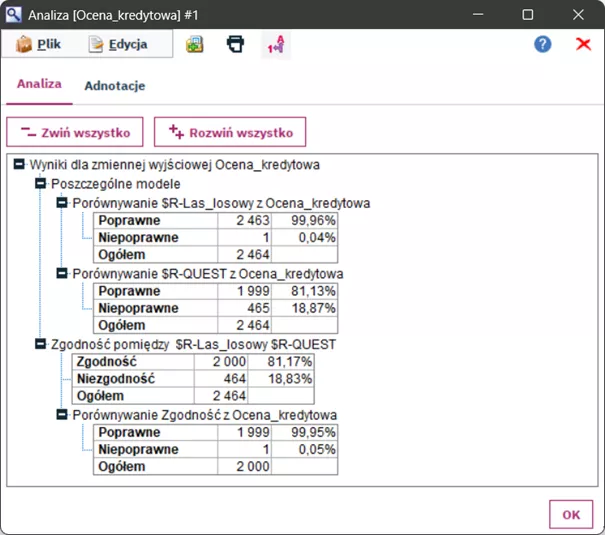 Panel programu PS CLEMENTINE PRO, przedstawiający drzewo decyzyjne